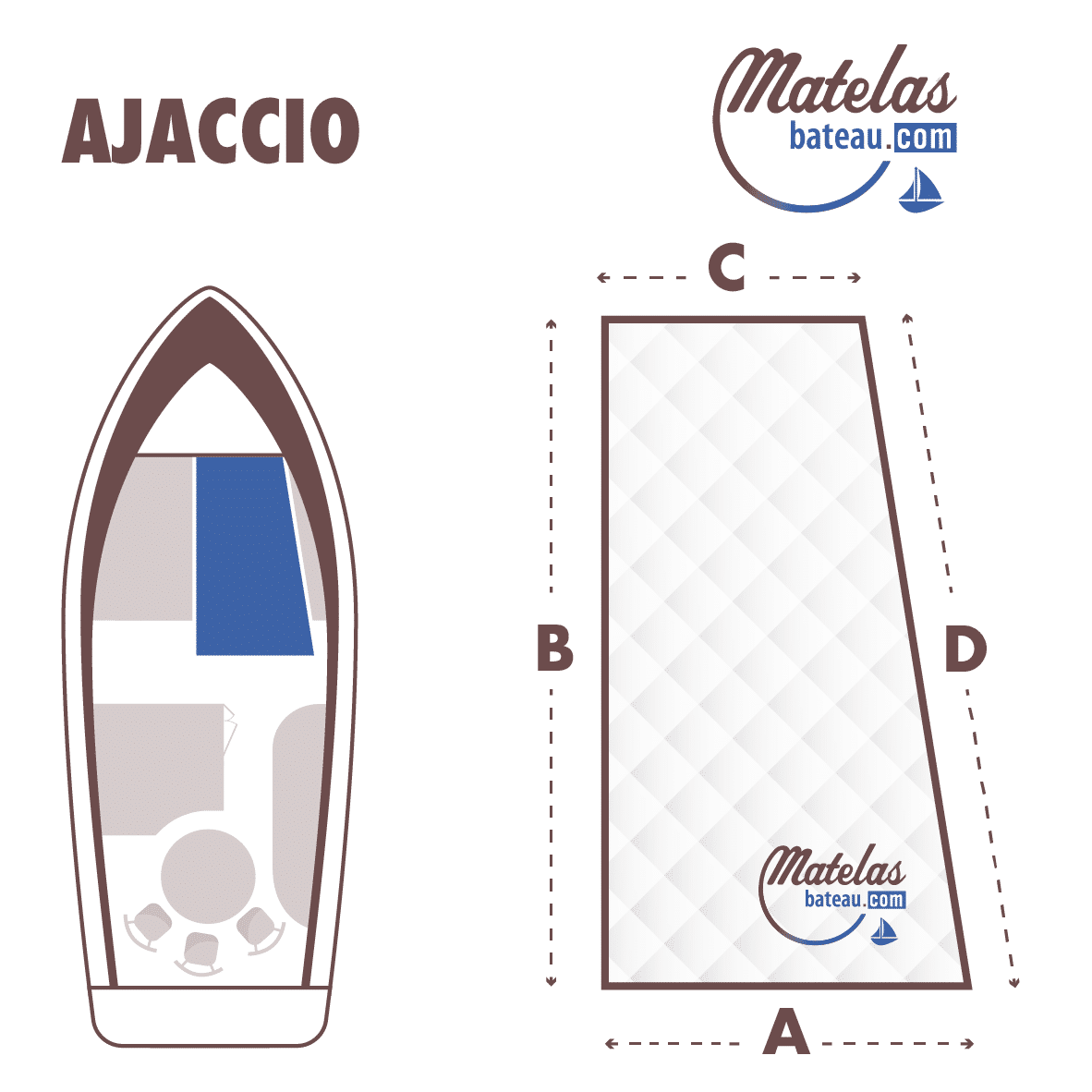 PROTÈGE-MATELAS FORME AJACCIO