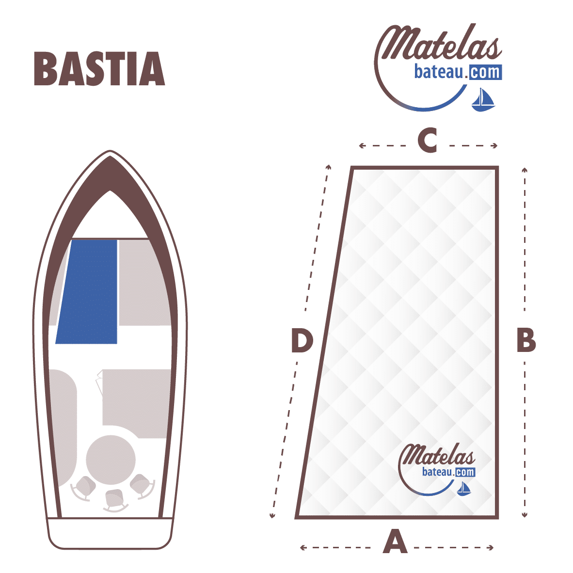 PROTÈGE-MATELAS FORME BASTIA