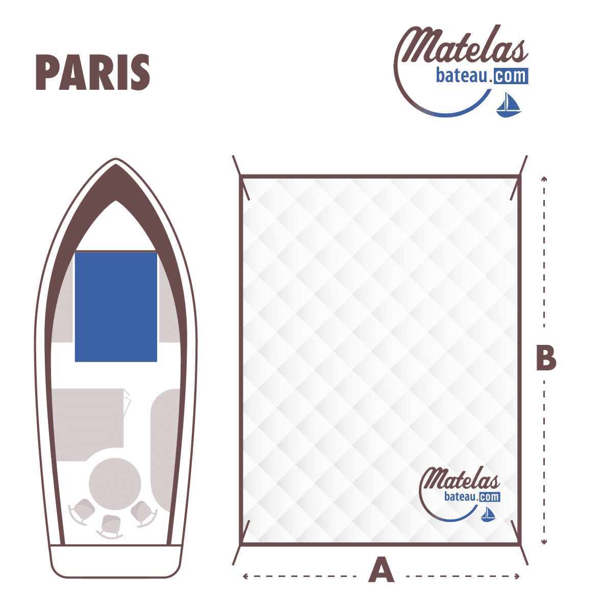 MATELAS FORME PARIS