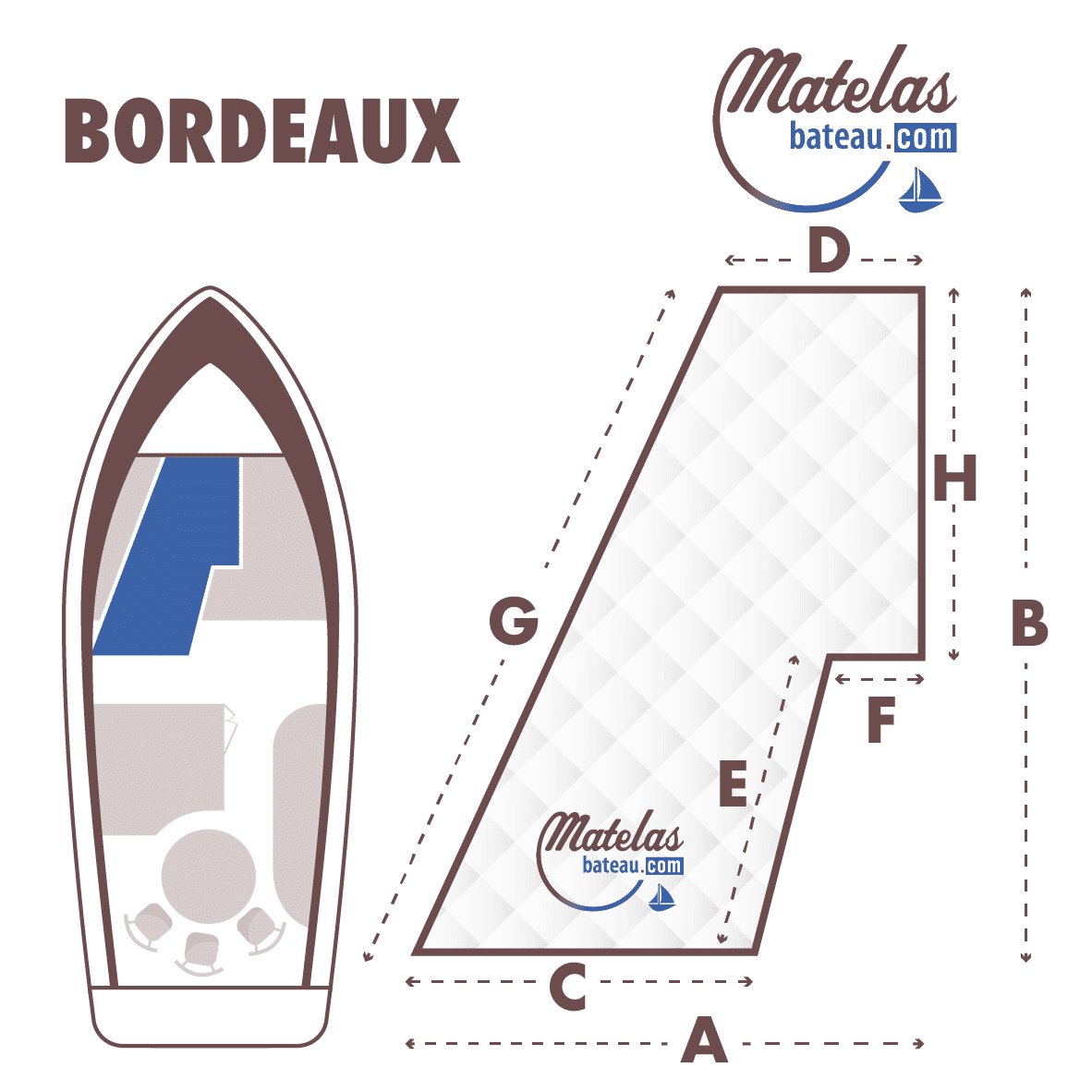 PROTÈGE-MATELAS FORME BORDEAUX