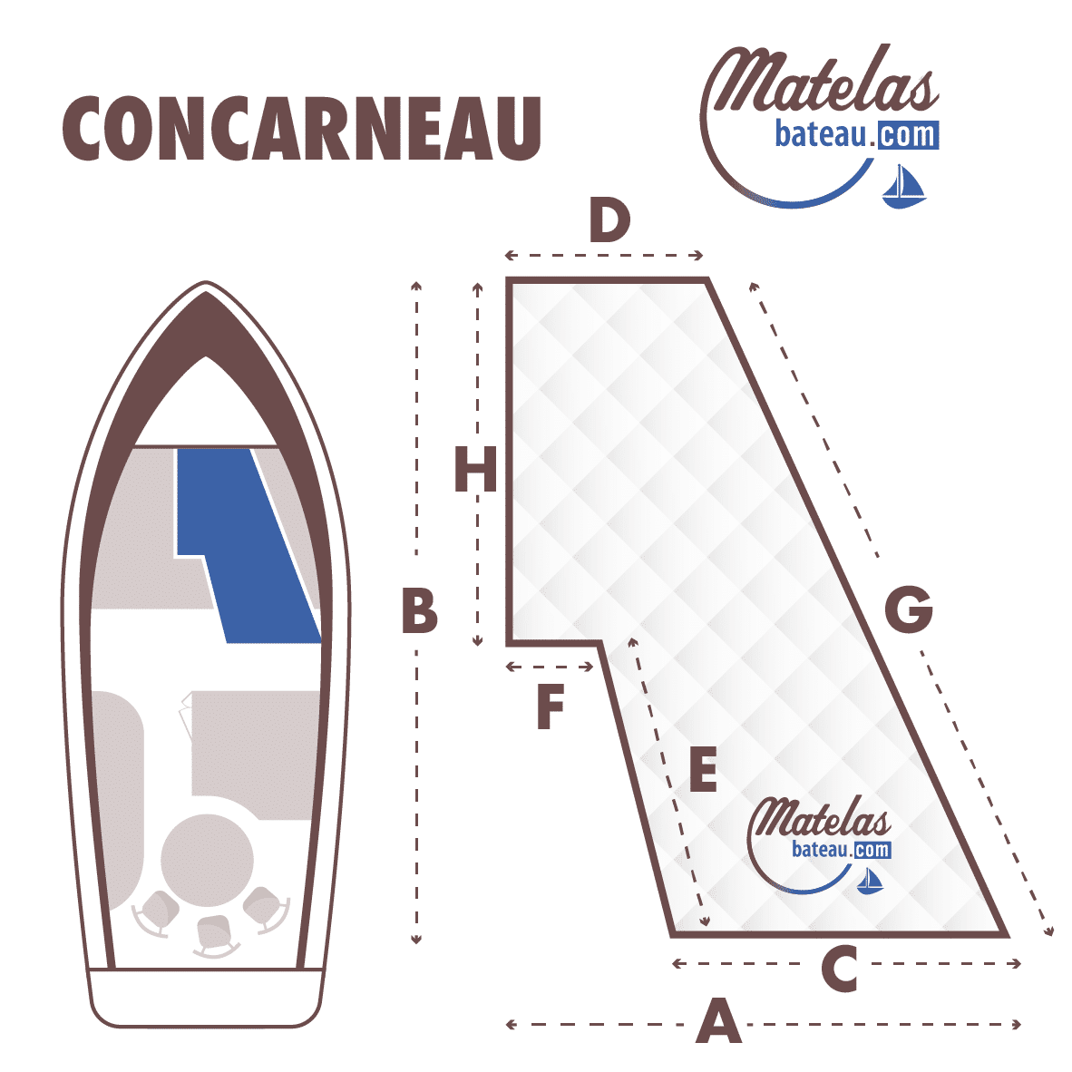 MATELAS FORME CONCARNEAU