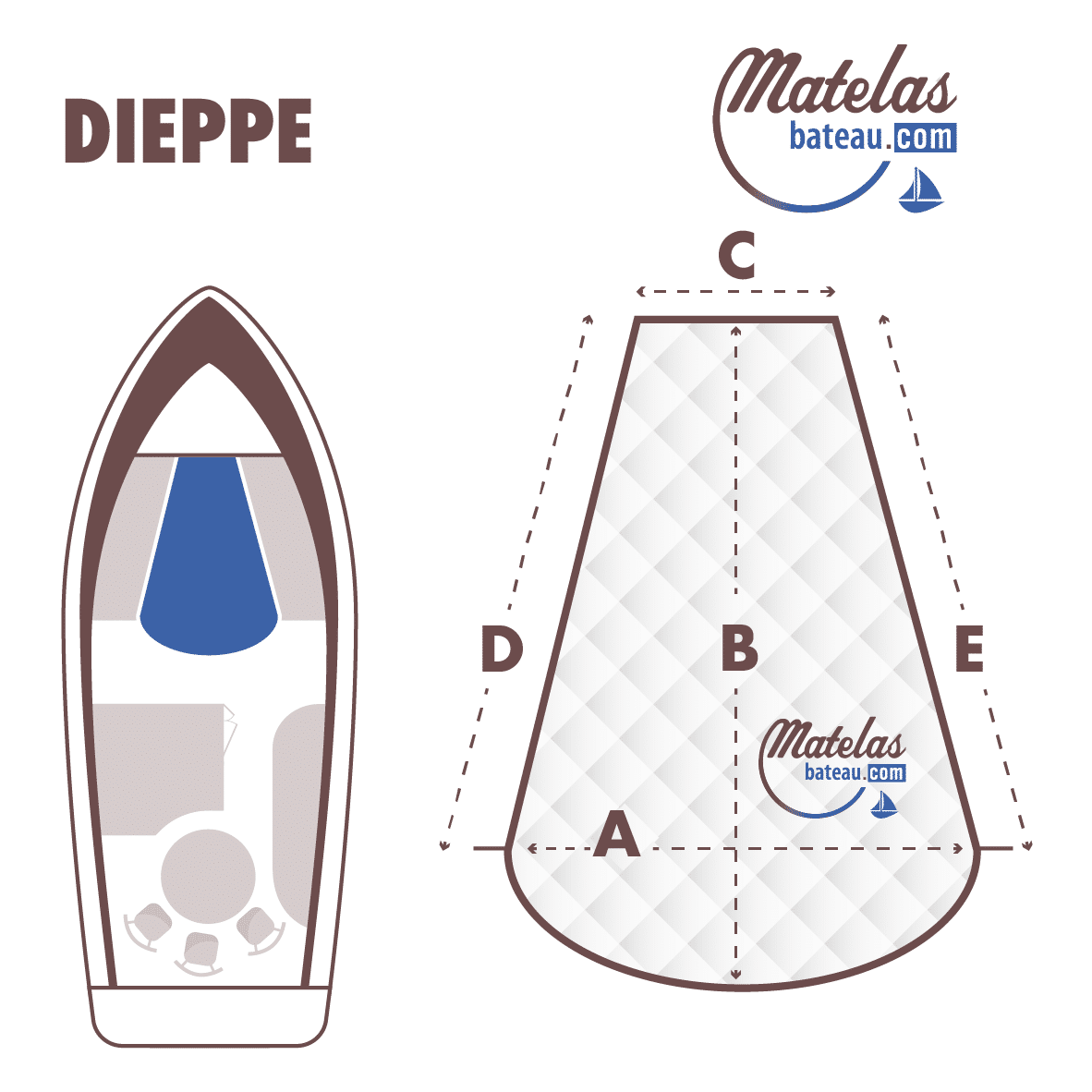 PROTÈGE-MATELAS FORME DIEPPE