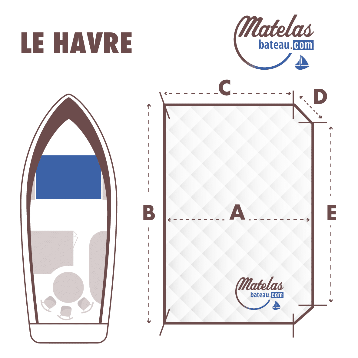 MATELAS FORME LE HAVRE