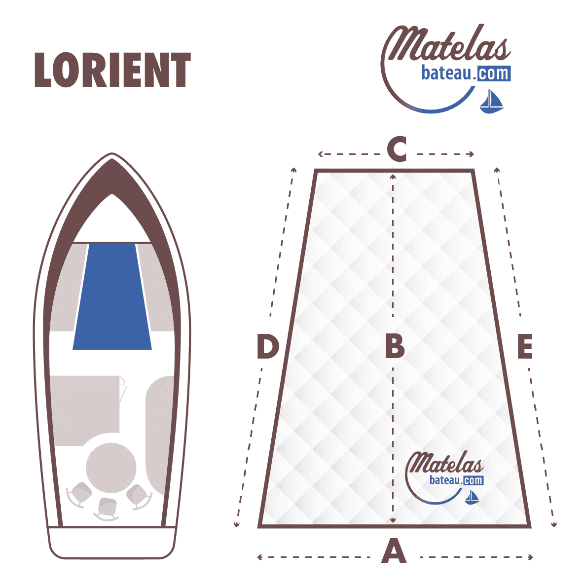 PROTÈGE-MATELAS FORME LORIENT