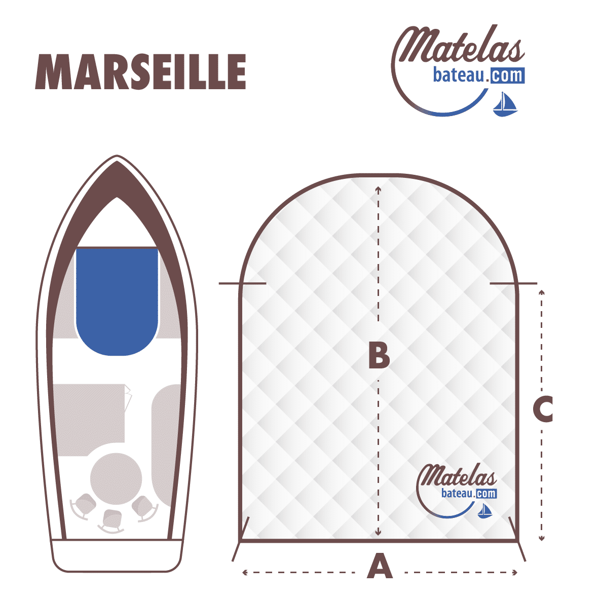 SUR-MATELAS FORME MARSEILLE