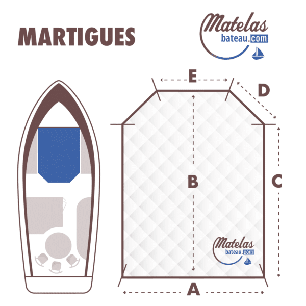 CAB 2 PERS MARTIGUES