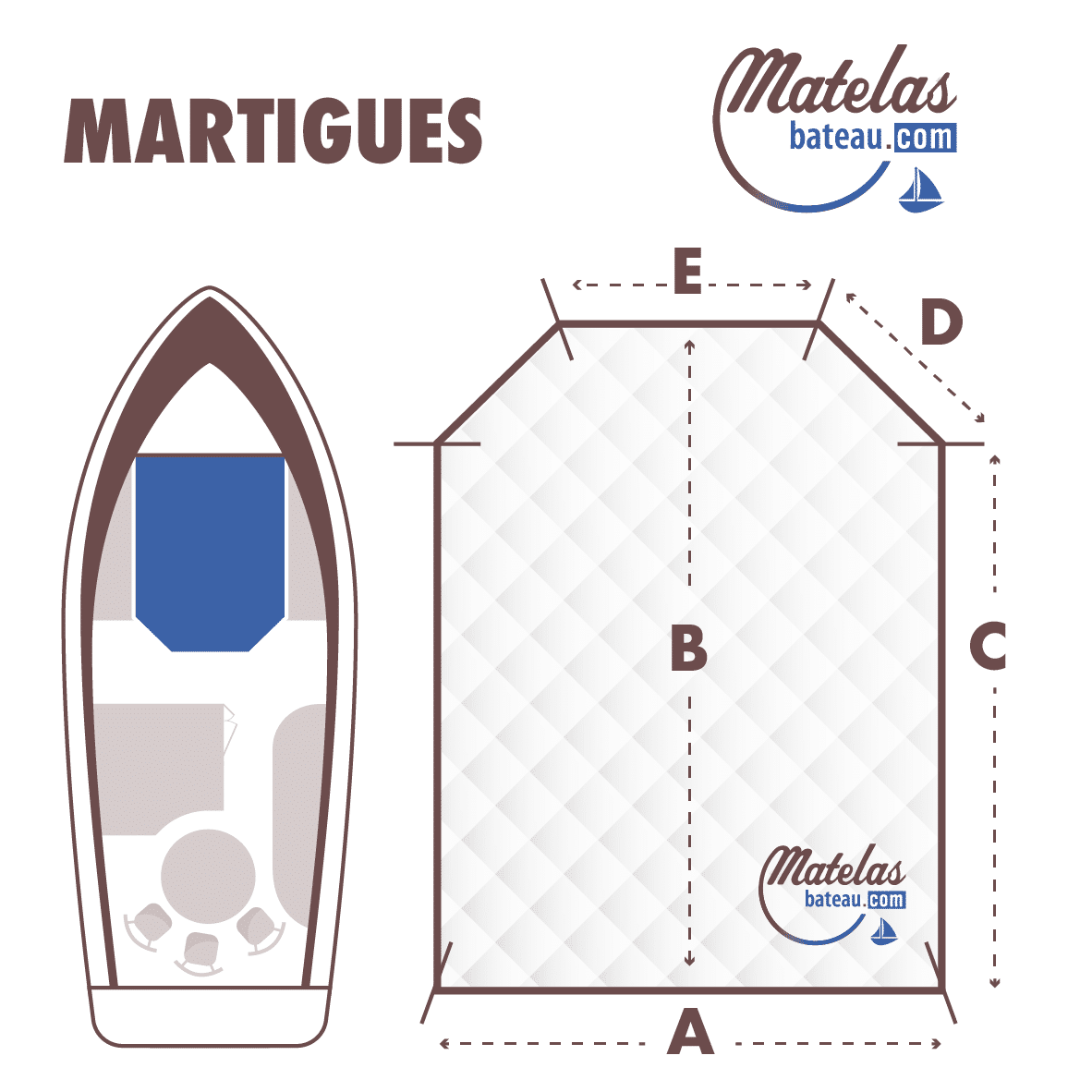 MATELAS FORME MARTIGUES