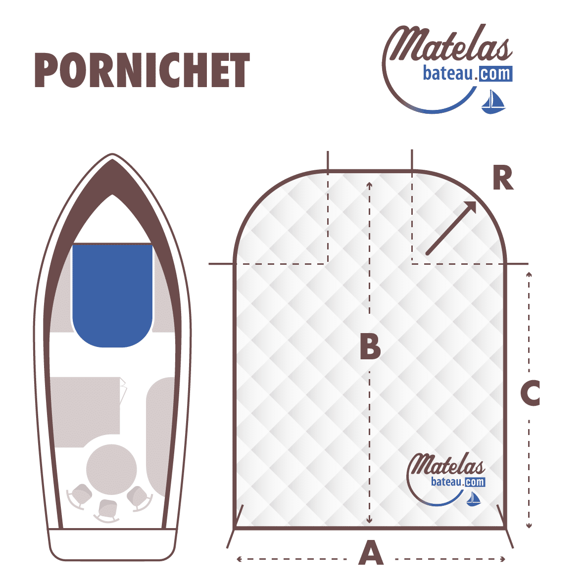 PROTÈGE-MATELAS FORME PORNICHET