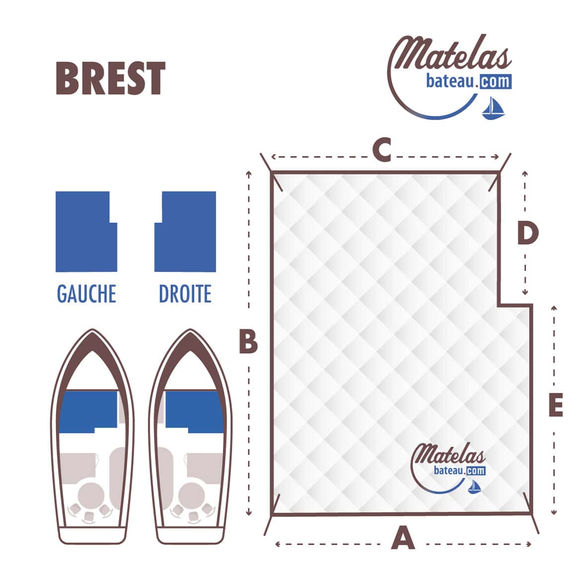 MATELAS FORME BREST