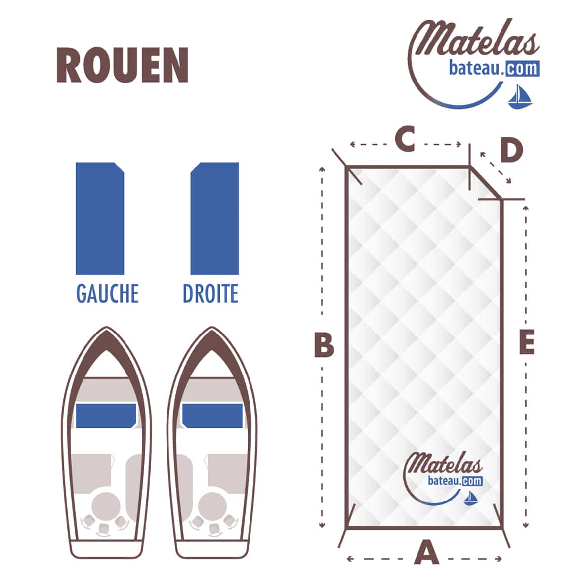 SUR-MATELAS FORME ROUEN