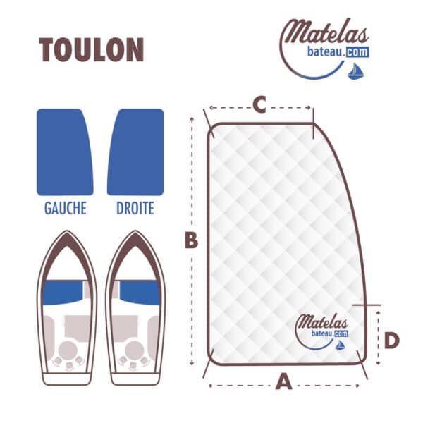 toulon