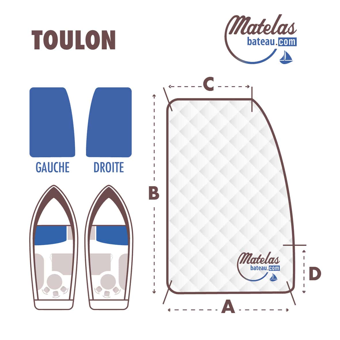 SUR-MATELAS FORME TOULON