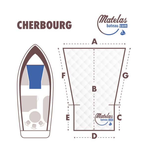 cherbourg