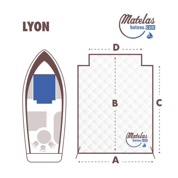 lyon
