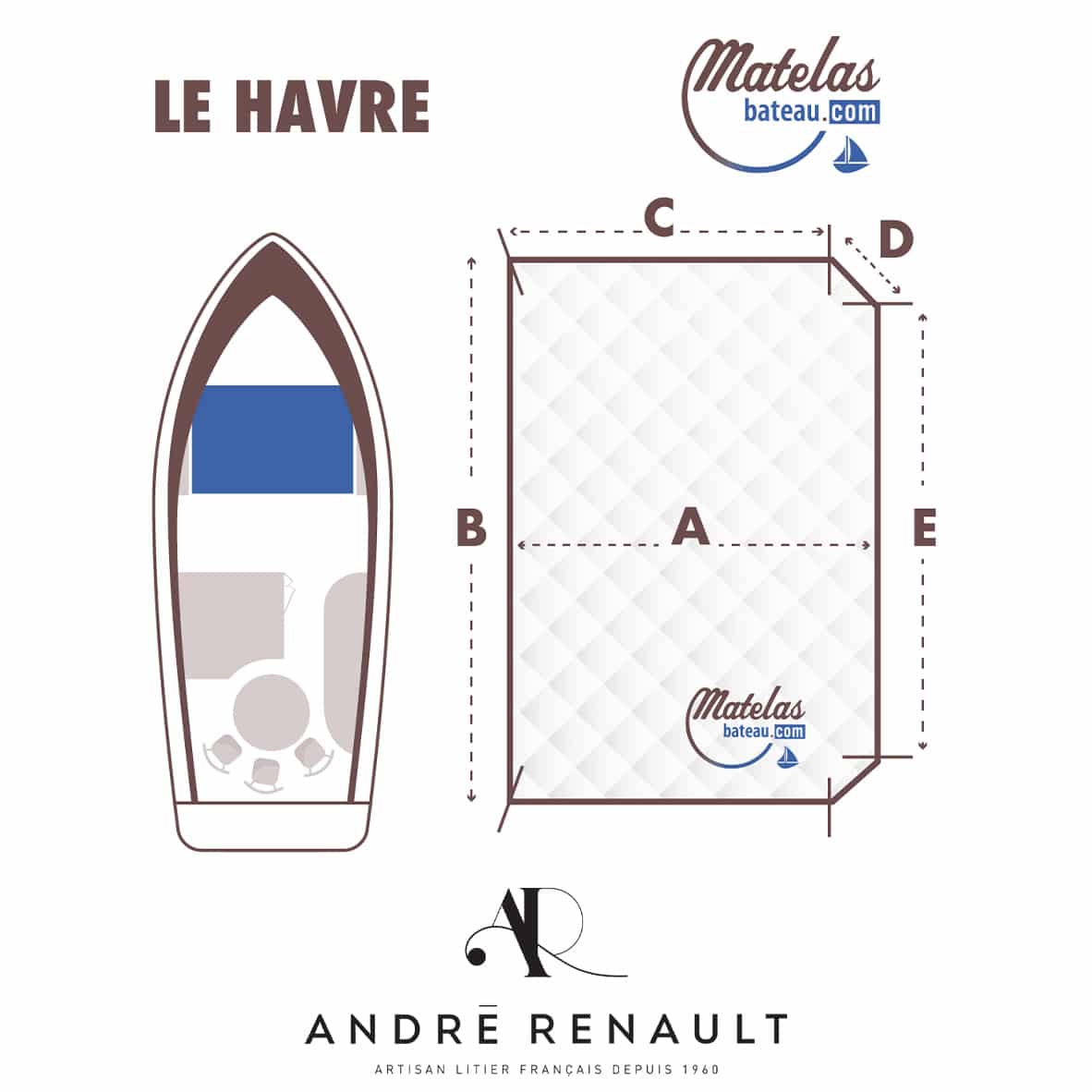 MATELAS FORME LE HAVRE – PRESTIGE