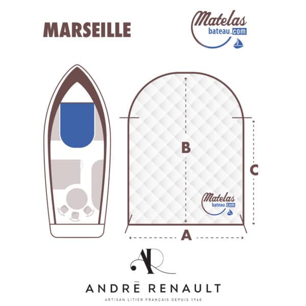 marseille