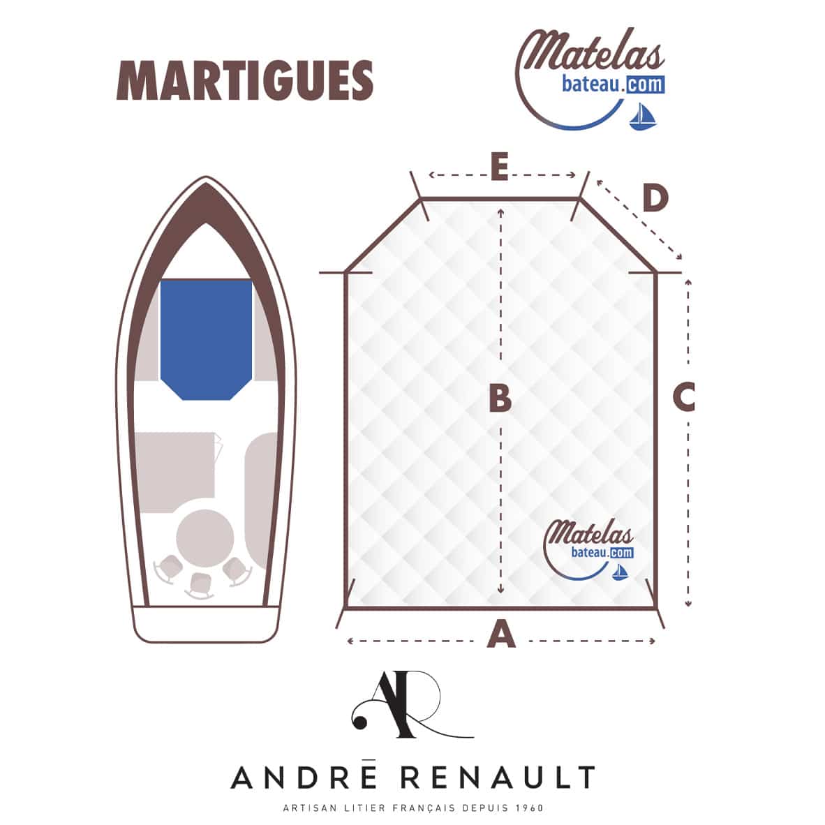 MATELAS FORME MARTIGUES – PRESTIGE