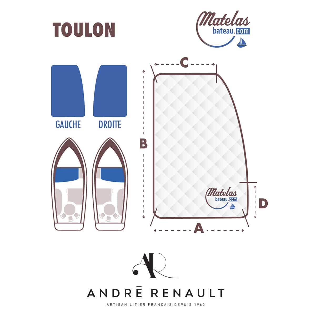 MATELAS FORME TOULON – PRESTIGE